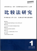 比较法研究