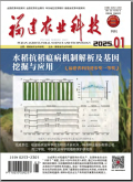 福建农业科技
