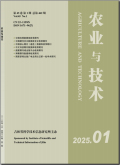 农业与技术