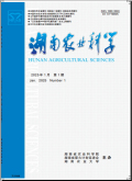 湖南农业科学