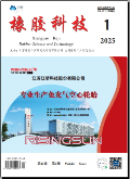 橡胶科技（中英文）
